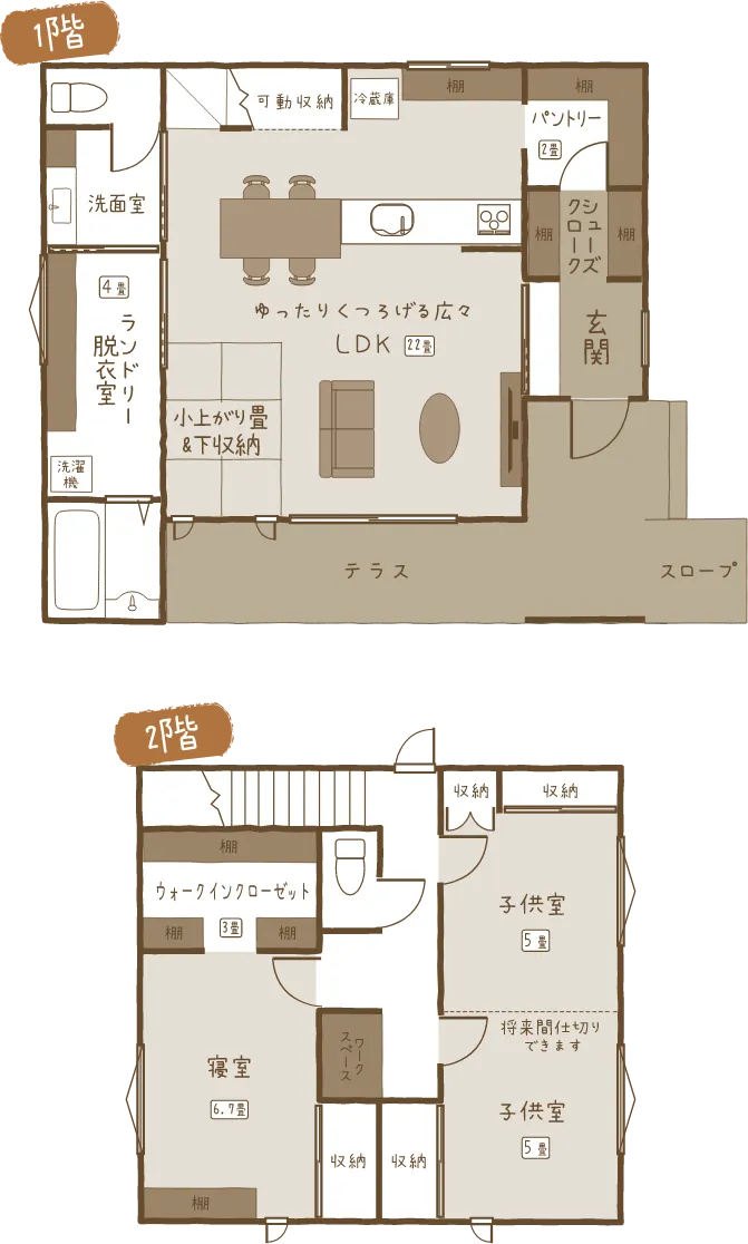 ストレスフリーな生活に重要なことは、間取り一択。